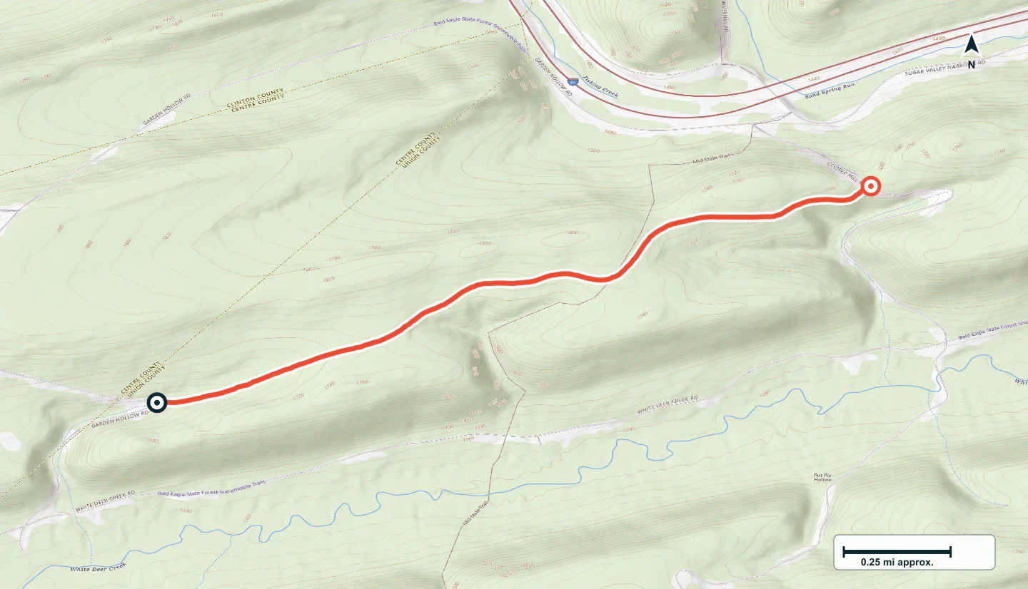 Duncan Trail in Pennsylvania