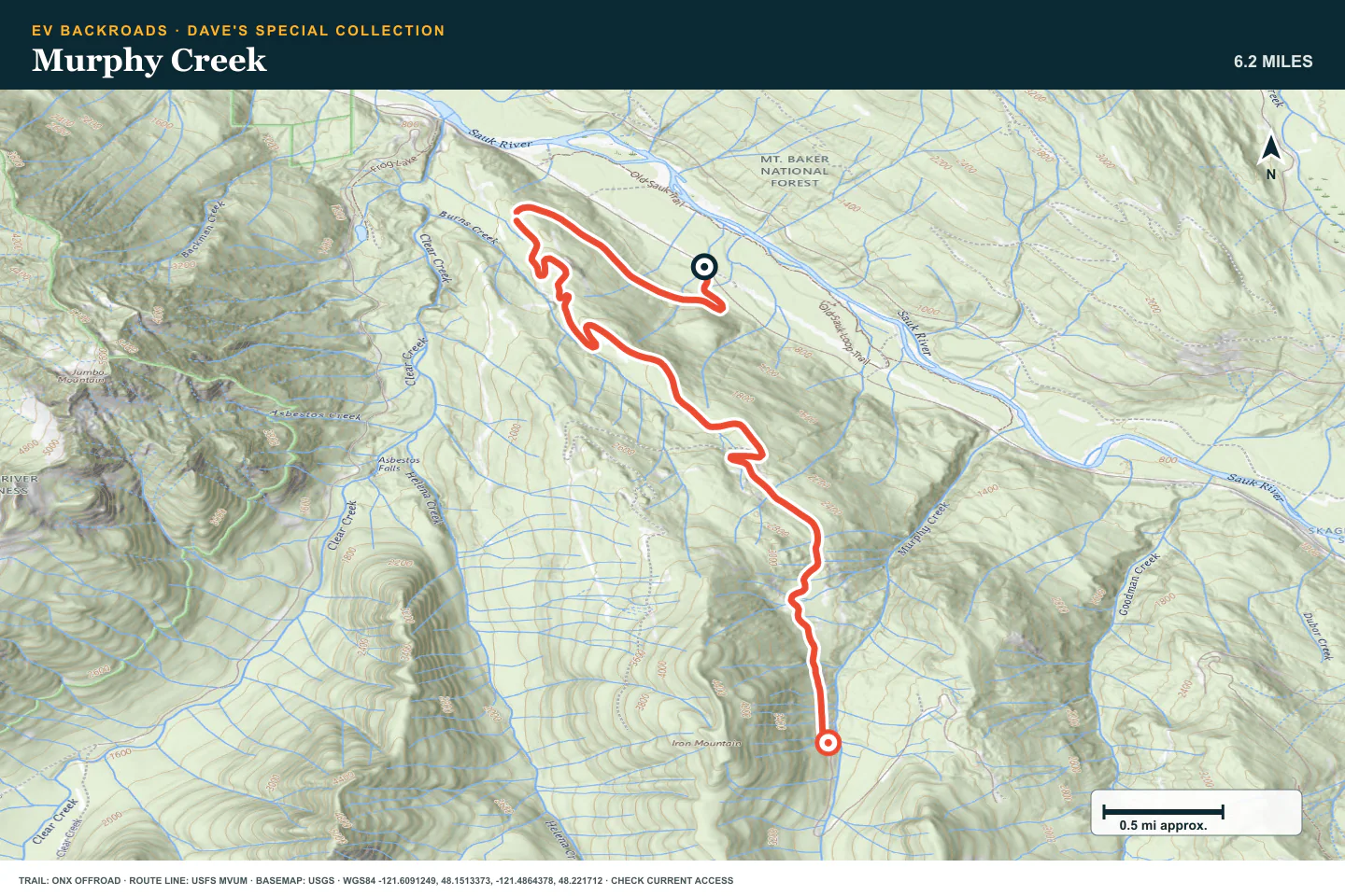 Topographic route map for Murphy Creek