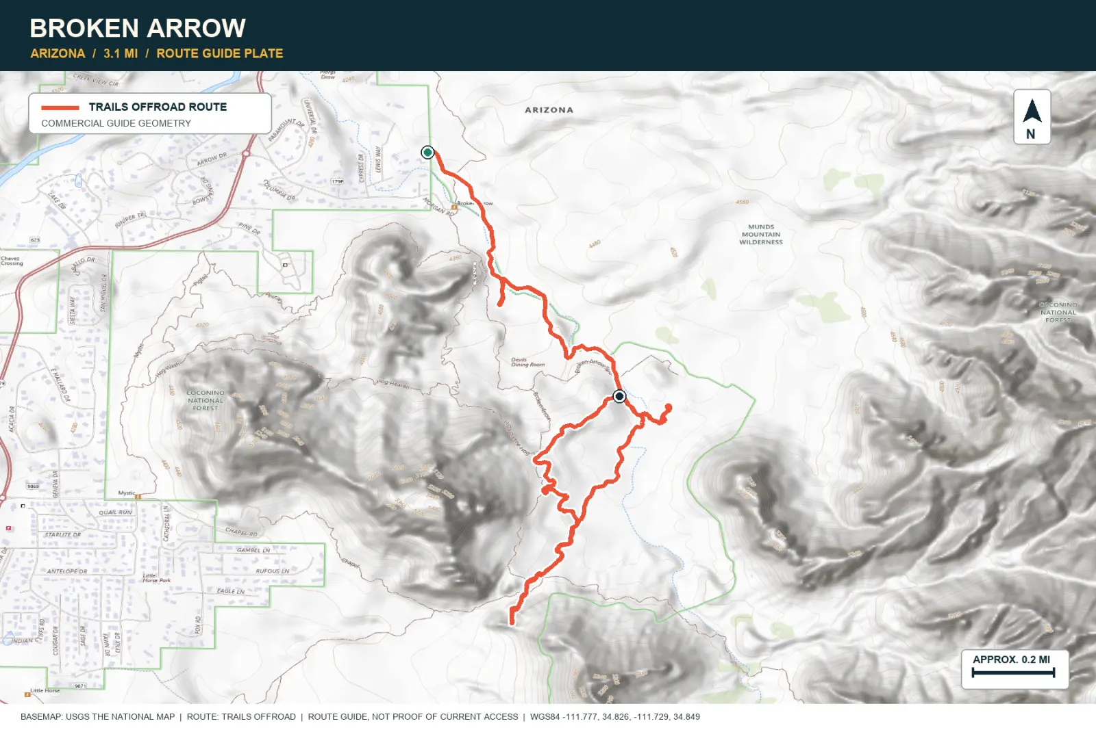 Topographic route map for Broken Arrow