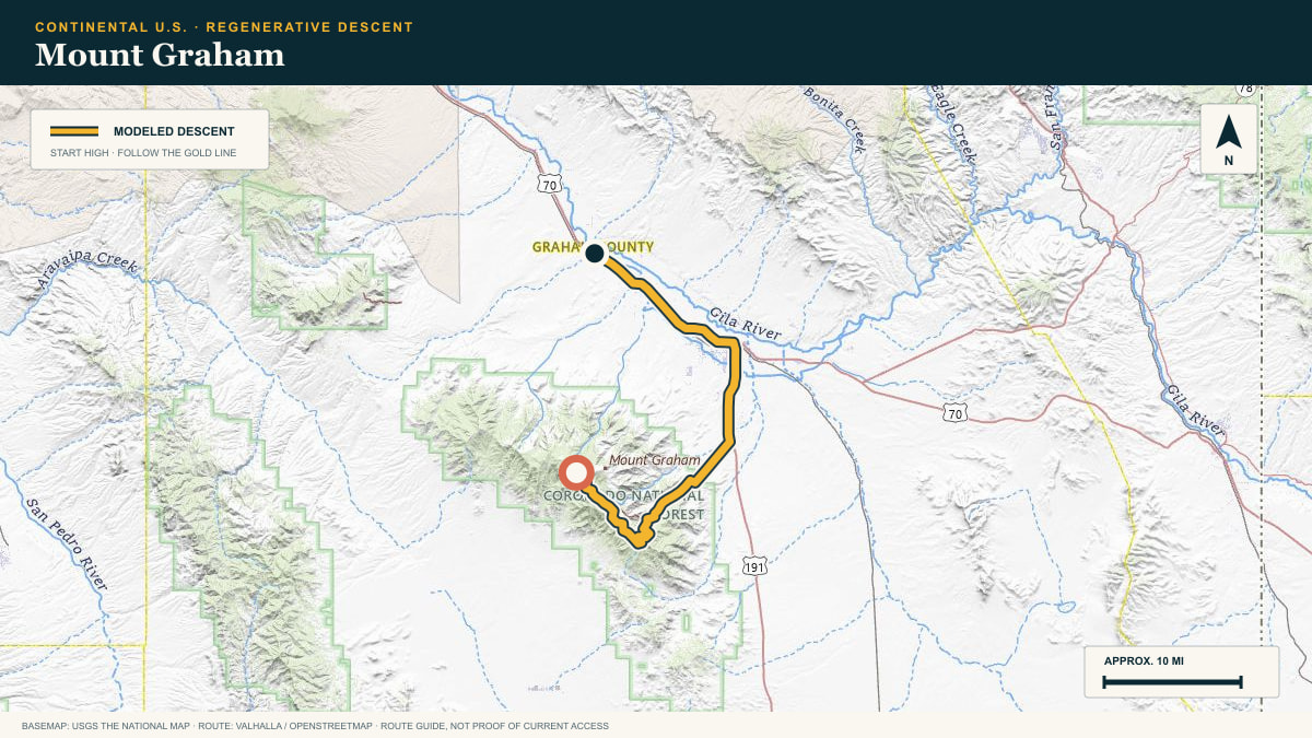 Topographic route plate for the Mount Graham descent